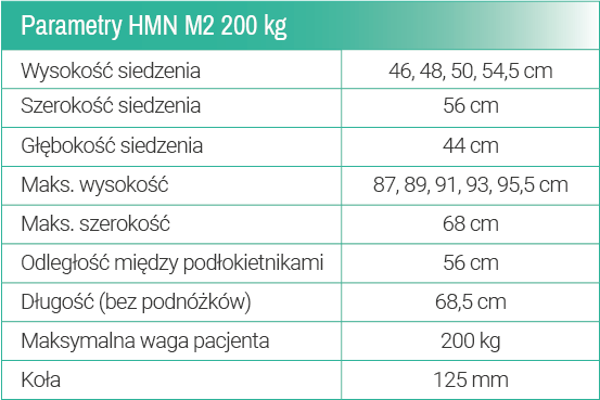 Parametry%20HMN%20M2%20200%20kg.png