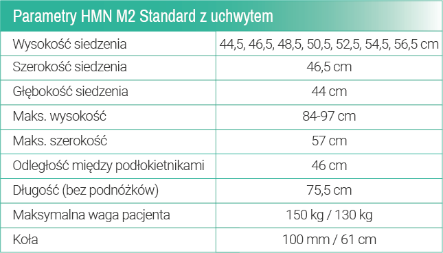 Parametry HMN M2 Standard z uchwytem_1.p